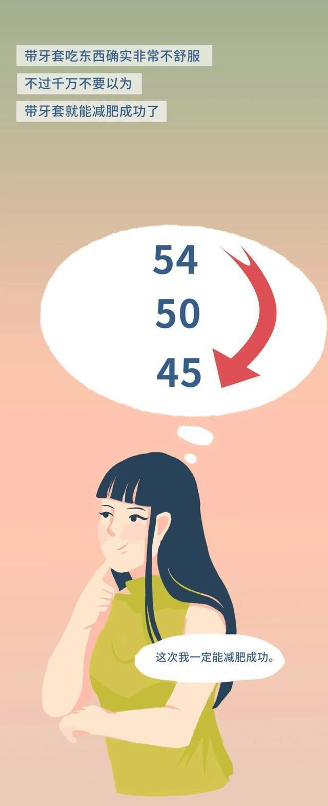 牙套矫正过程漫画,戴牙套是什么体验