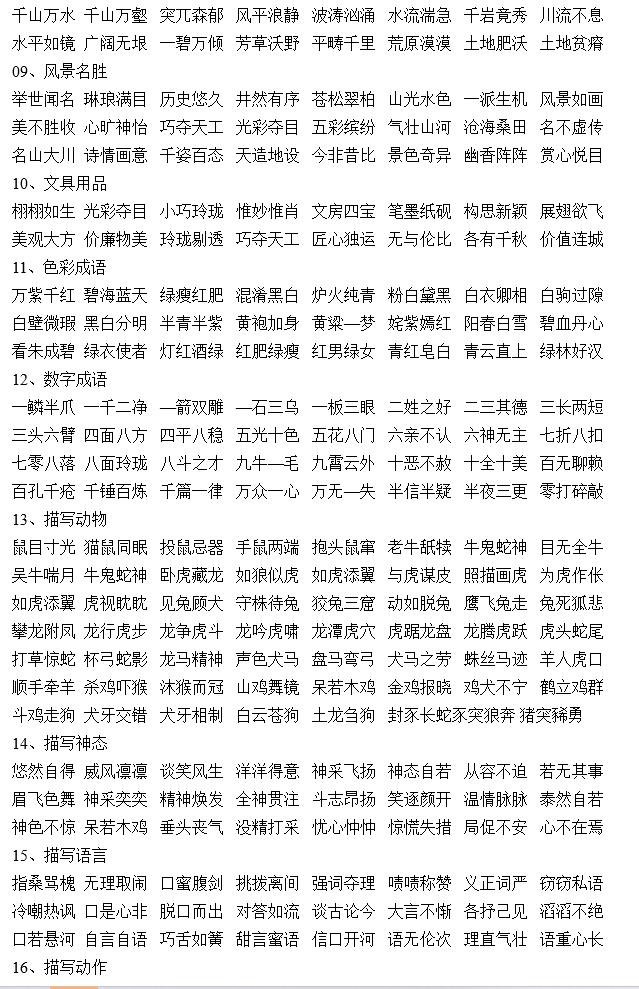 小学语文基础知识词语归类整理,小学语文知识词语归类
