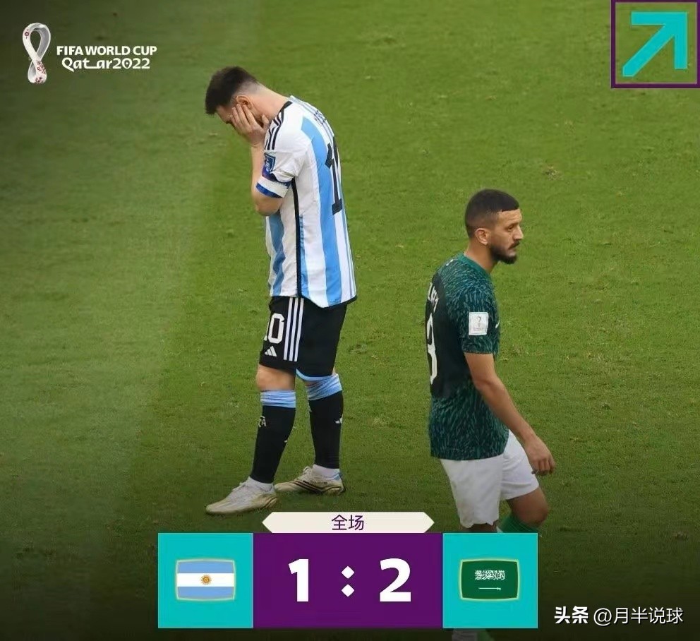 世界杯最大冷门是哪一场,世界杯最冷门是哪场比赛