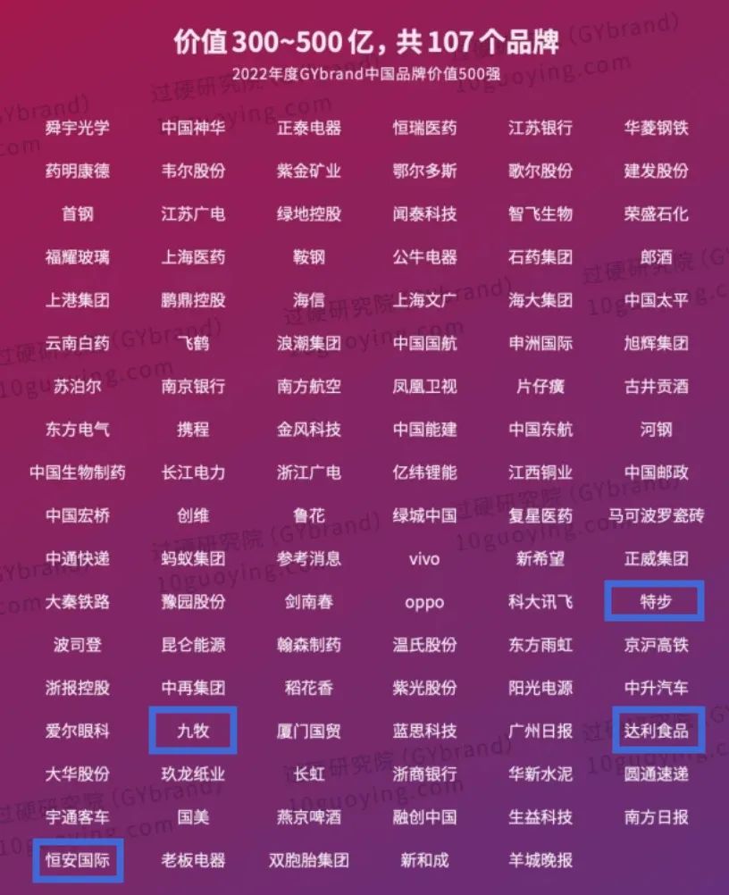 安踏和361度是一个牌子吗,361度和安踏的品牌分析