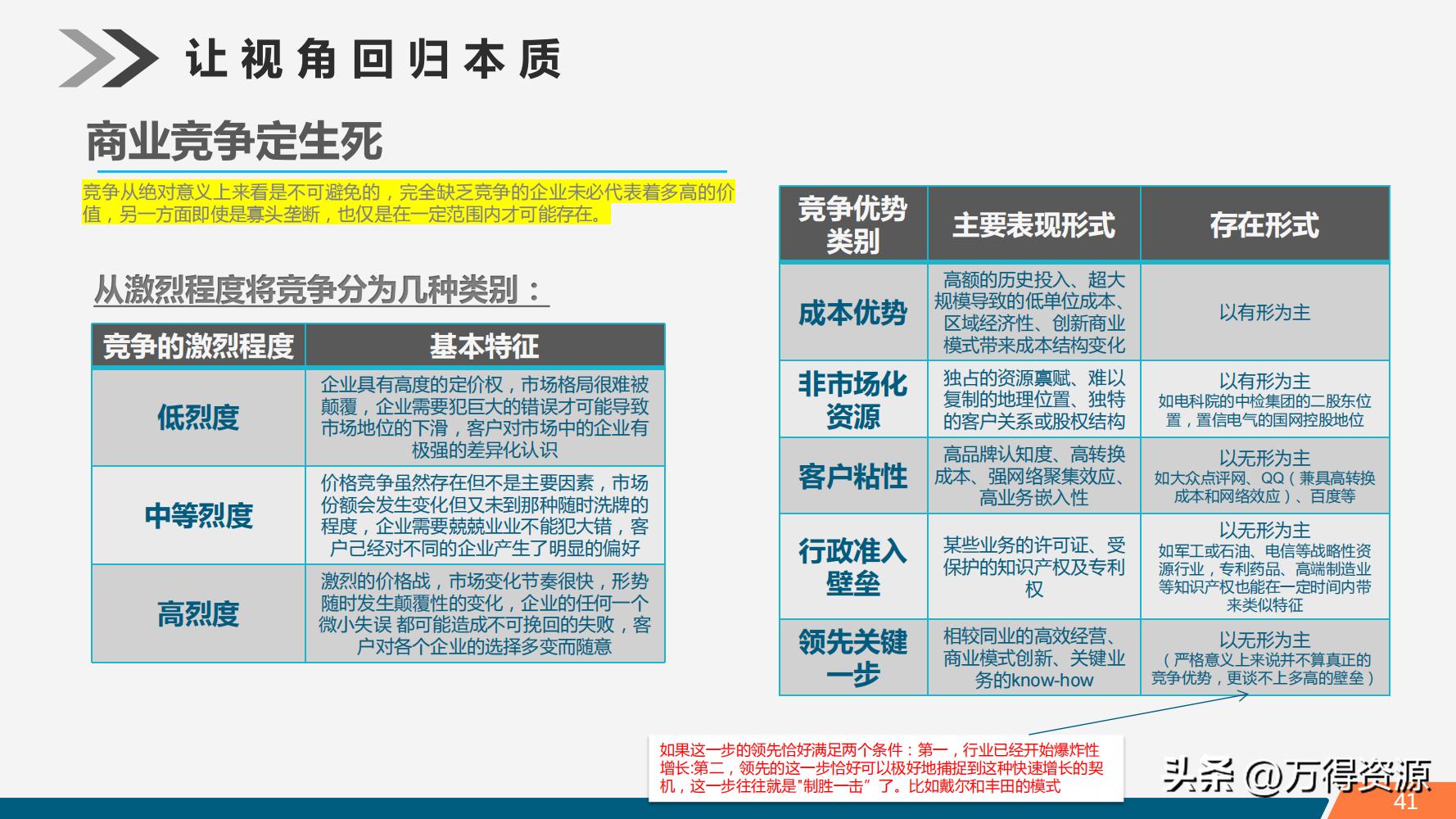 股市学习从入门到精通指标,股市入门常识培训心得体会范文