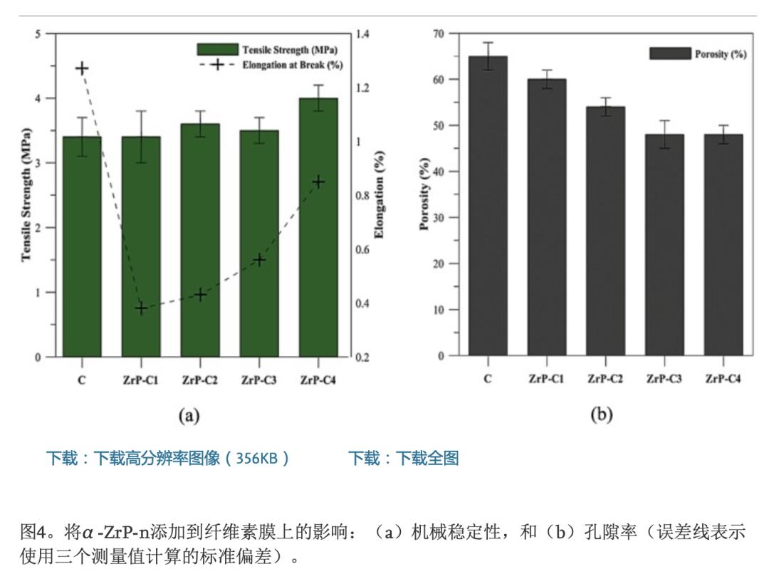 鍚堟垚闃寸瀛愪氦鎹㈣啘,鍚堟垚闃寸瀛愪氦鎹㈣啘瀹為獙杩囩▼