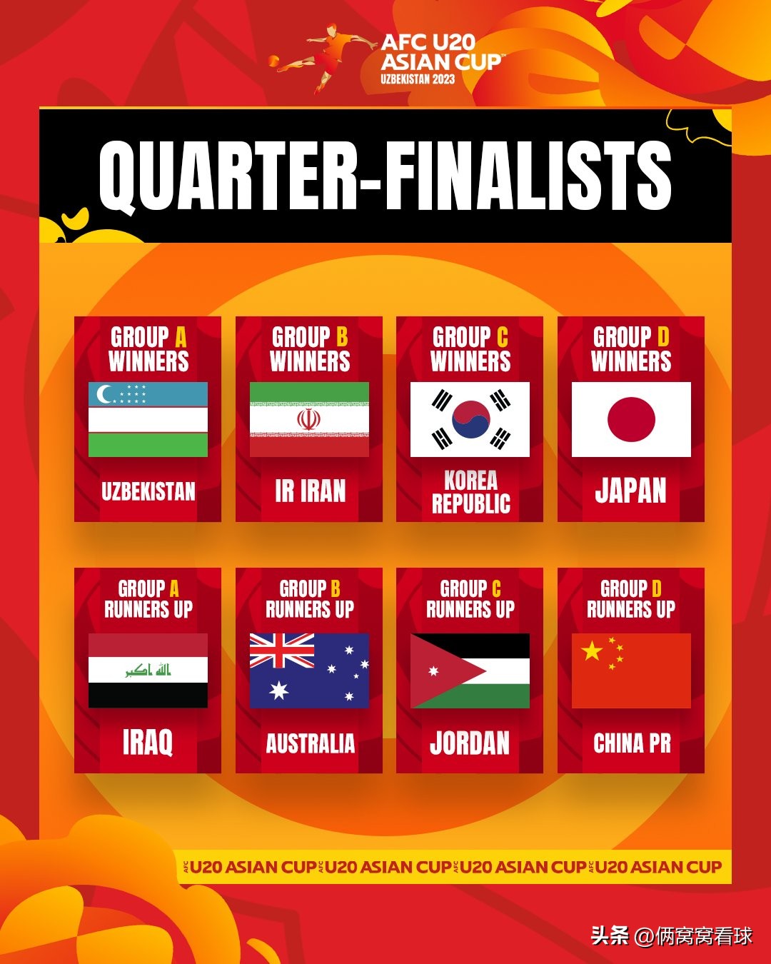 u20国足最近的比赛,u20国足励志