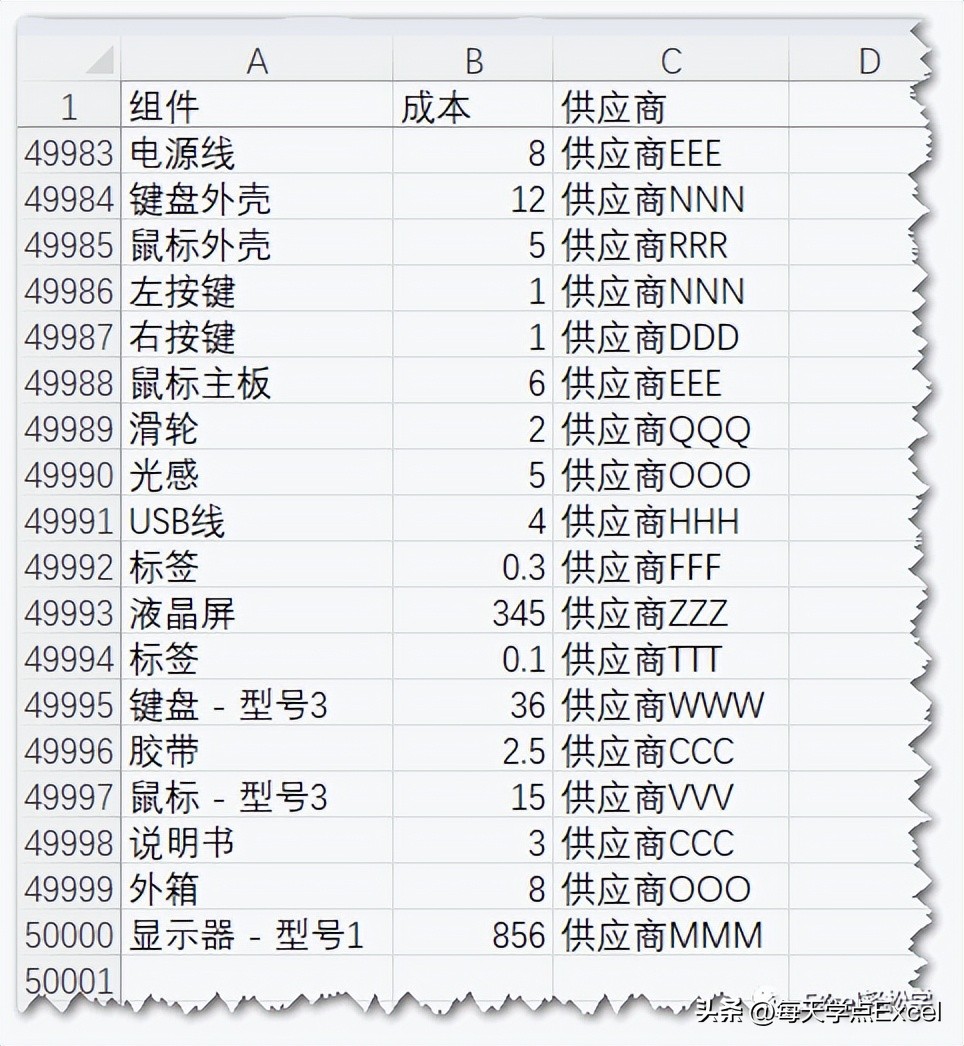 使用vlookup函数的注意点,使用vlookup函数要注意什么