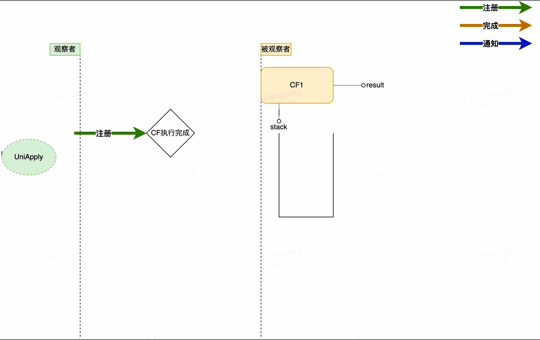 数据治理体系框架,业务数据管理系统