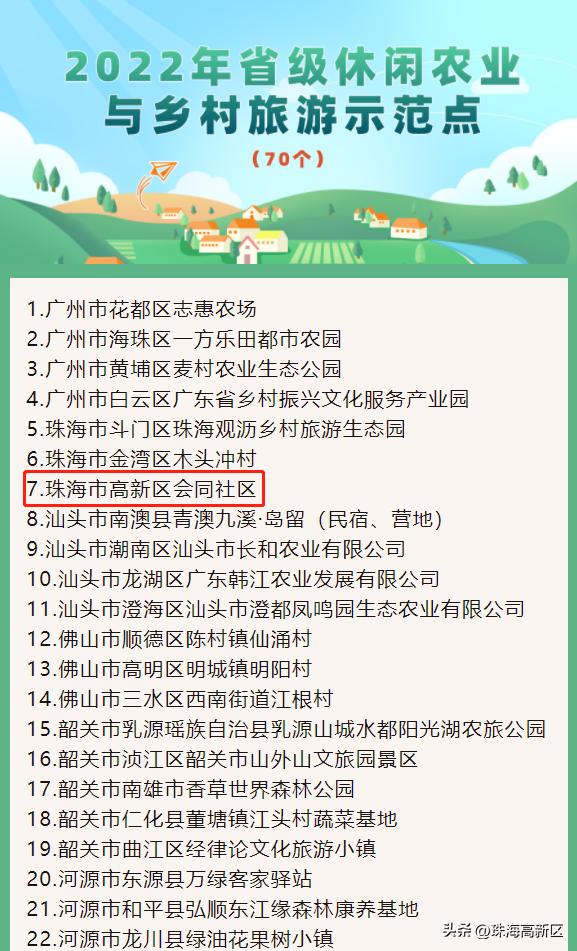 珠海十大古村排名,厉害珠海这个古村再获国字号荣誉