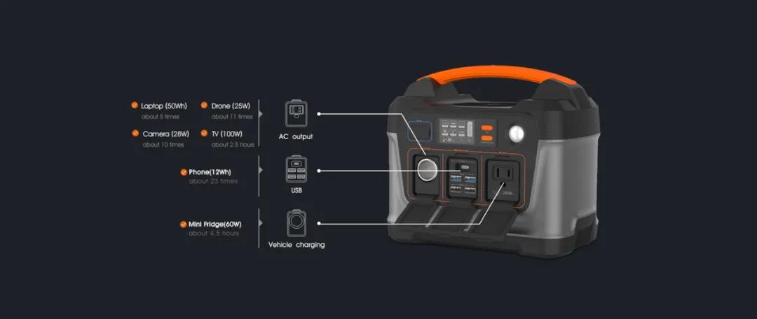 怎么做好跨境电商独立站,做跨境电商独立站要多少钱