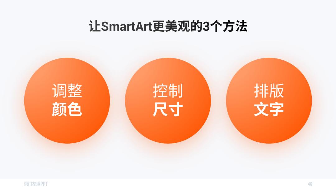 10秒钟把word文档转ppt,2分钟word转ppt