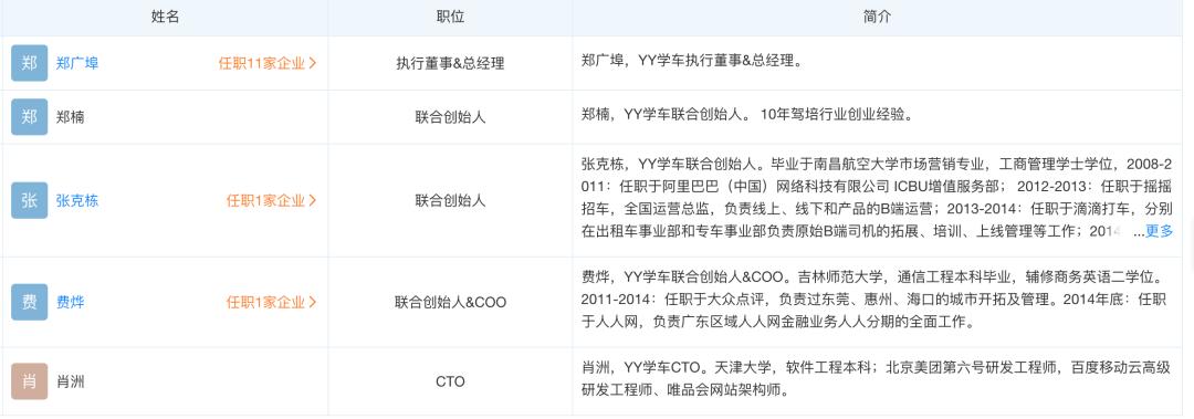 疯狂暴富1000亿后续,狂赚百亿