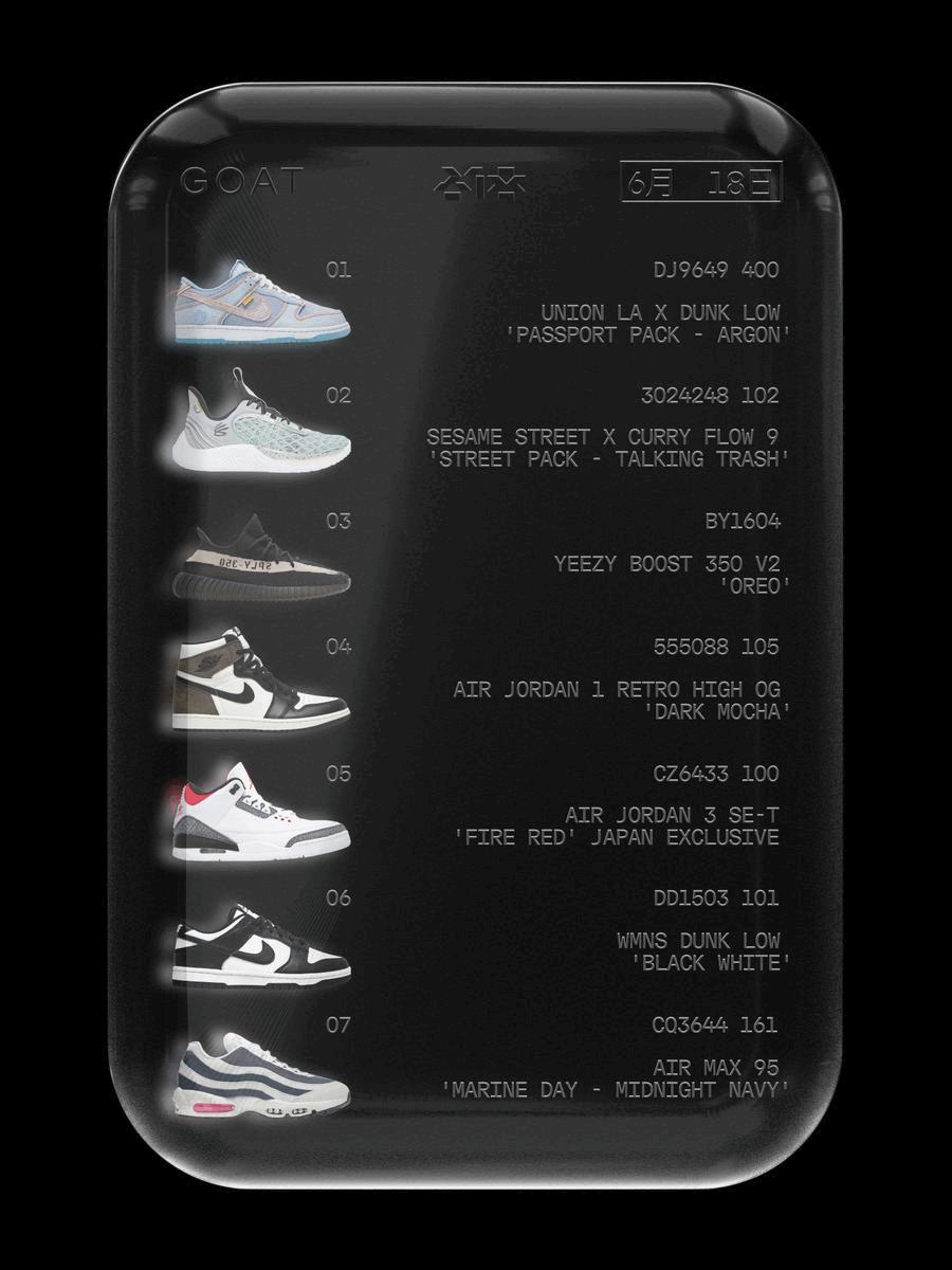 「内部泄露」这个Excel表被人曝光，最近买过鞋的不要看...手慢无