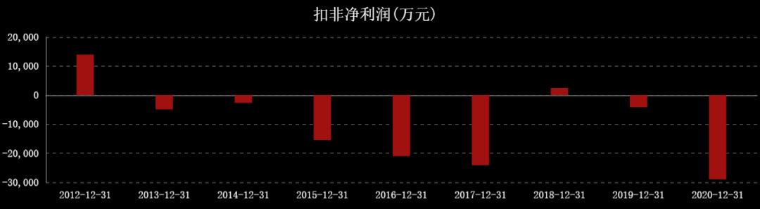 国际油价连涨七周,国际油价或年内破百