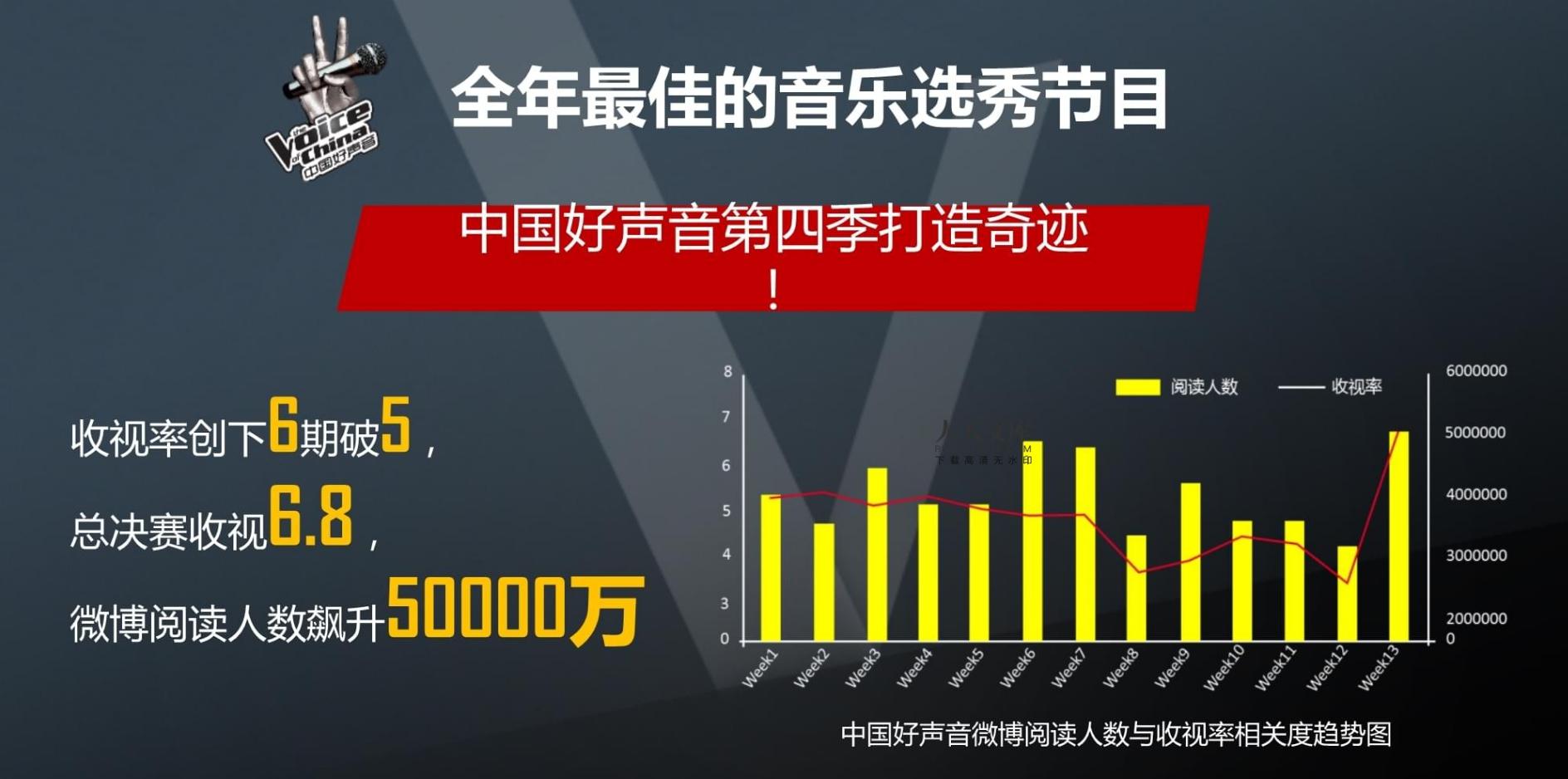 好声音停播!才知刘欢宁可违约的正直背后，是那英连任七季的贪婪