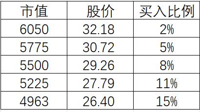 海康威视可以随便卖吗,海康威视摄像头价格表