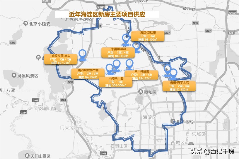 「唇枪舌剑」—幸福里·润园是不是海淀上车的最好机会？