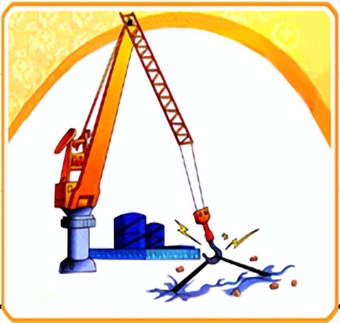 2022年起重机司机,限桥式起重机试题模拟考试平台操作