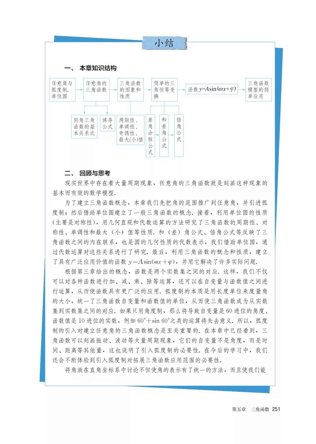 高中选择性必修一数学课本电子版,高一数学必修一课本电子版2022