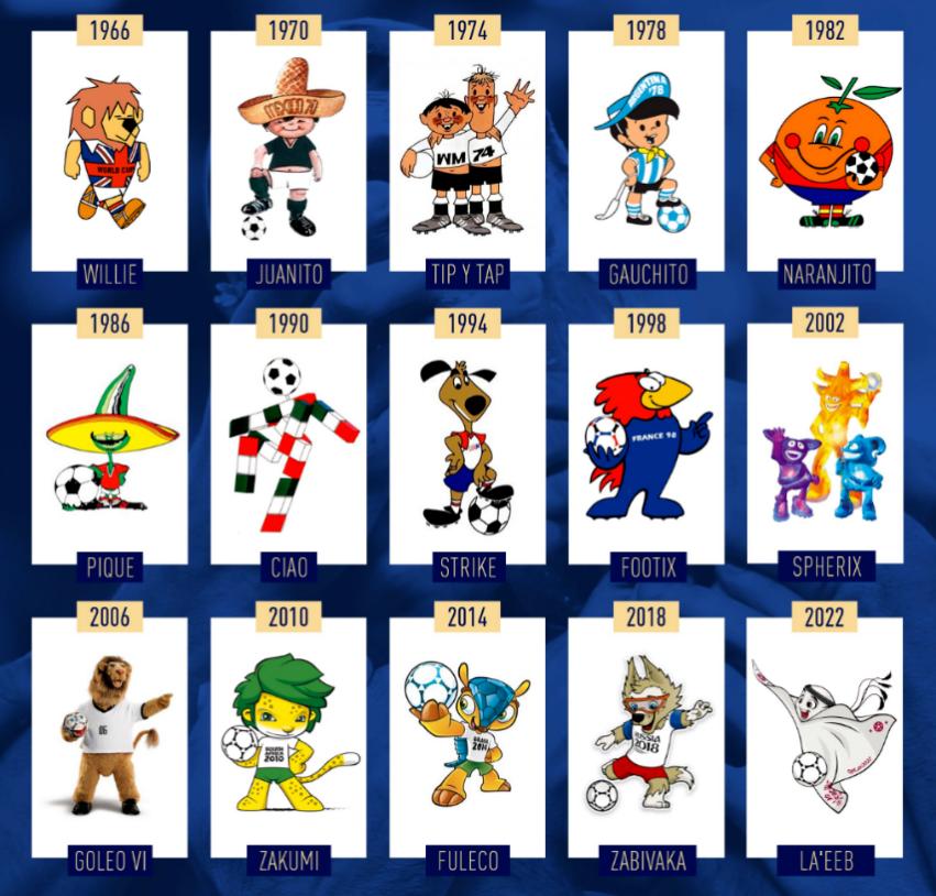 一场世界杯,卡塔尔最豪华世界杯