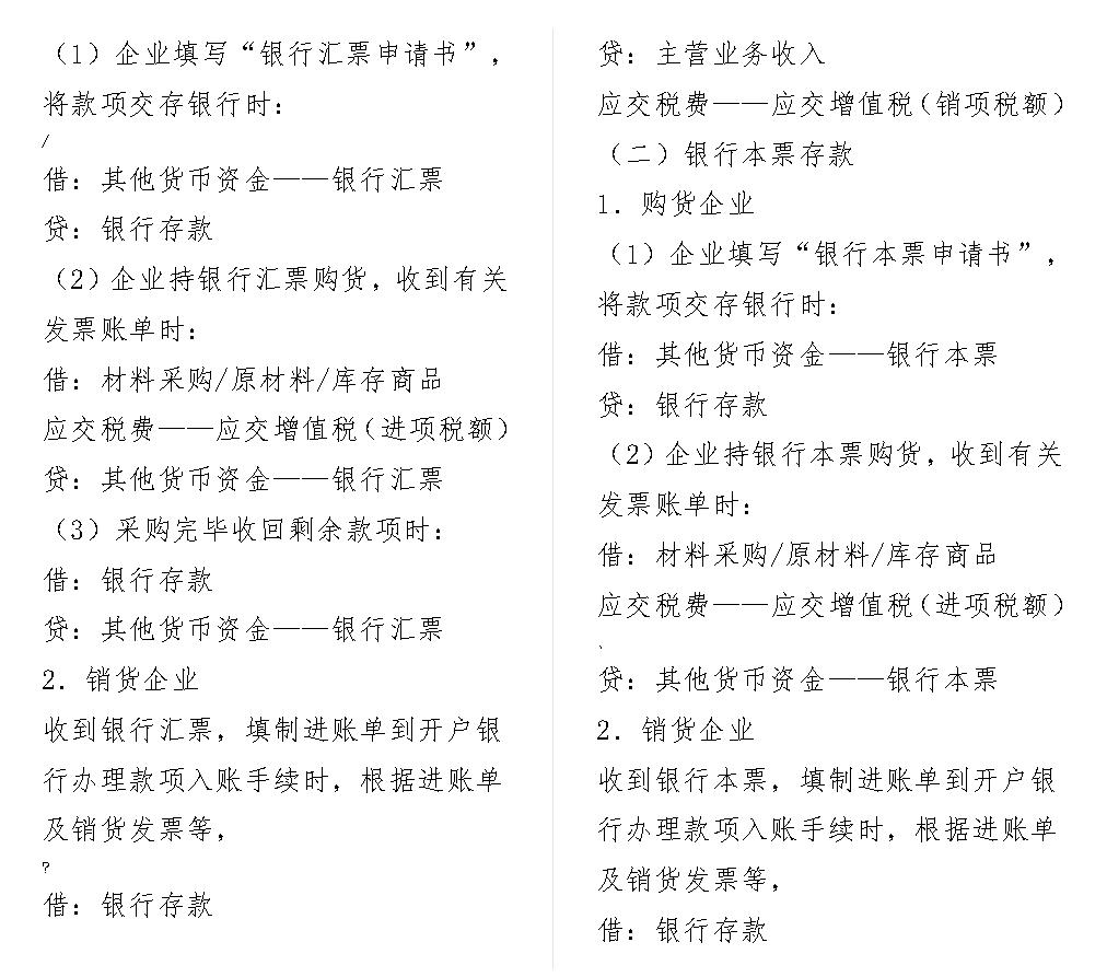 会计小白必须会的10个会计分录,10个会计分录技巧