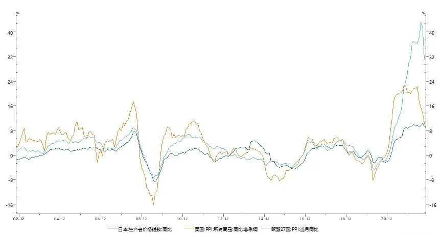 a股还会有哪些牛市,a股为什么这么多牛市