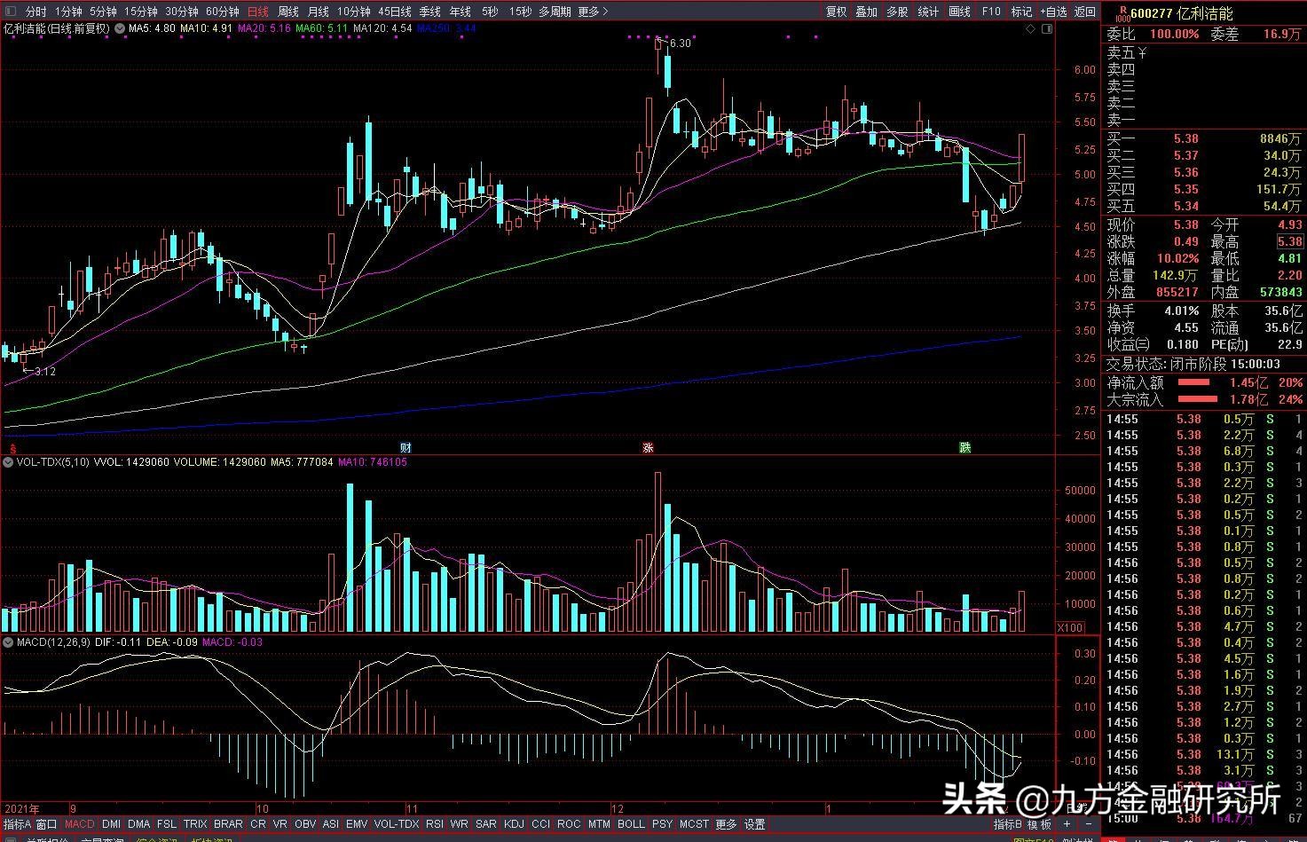 华为ict技术如何发展,华为ict未来前景