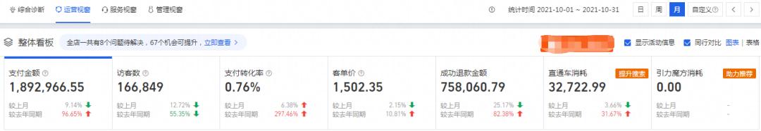 火蝠案例|原创女装年销超5000w，蝉联多个淘宝神店榜TOP