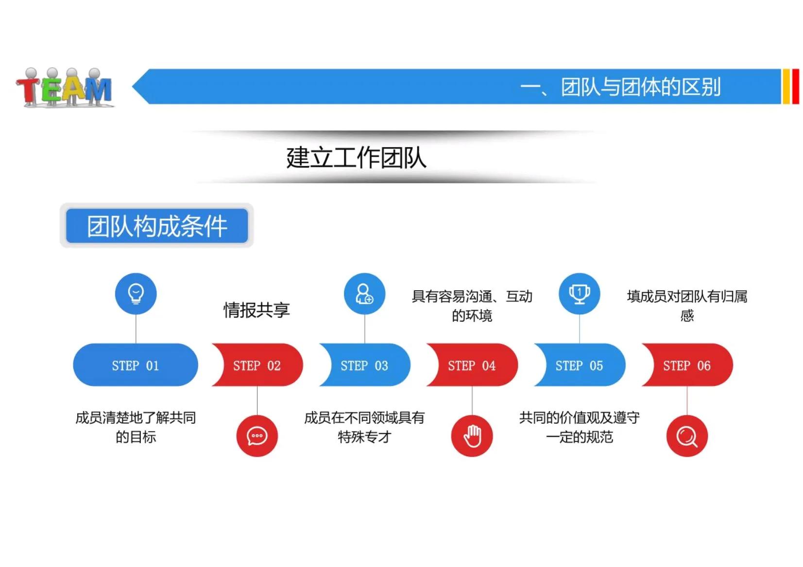 如何打造团队的凝聚力,如何打造超强团队的凝聚力