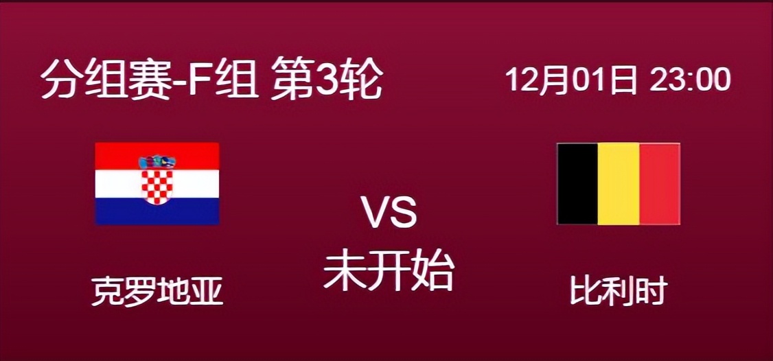 2023世界杯比赛战况,2022世界杯全部比赛对阵表图