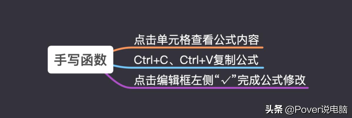 Excel的IF函数又一个兄弟——SUMIF函数
