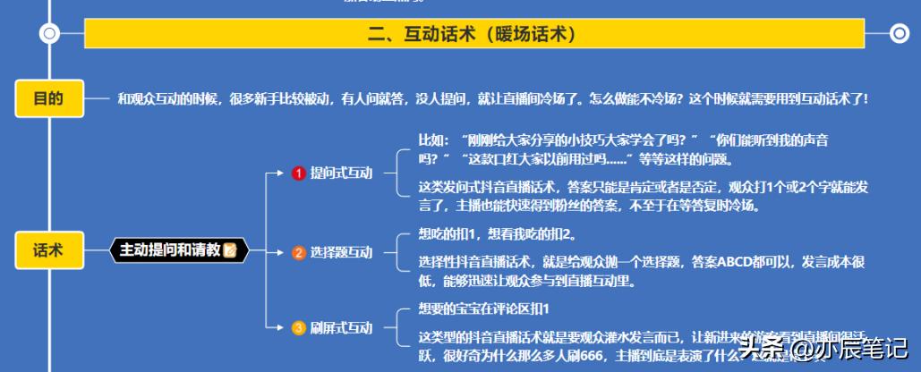 抖音留人话术和喊人话术,抖音电商运营直播讲解话术