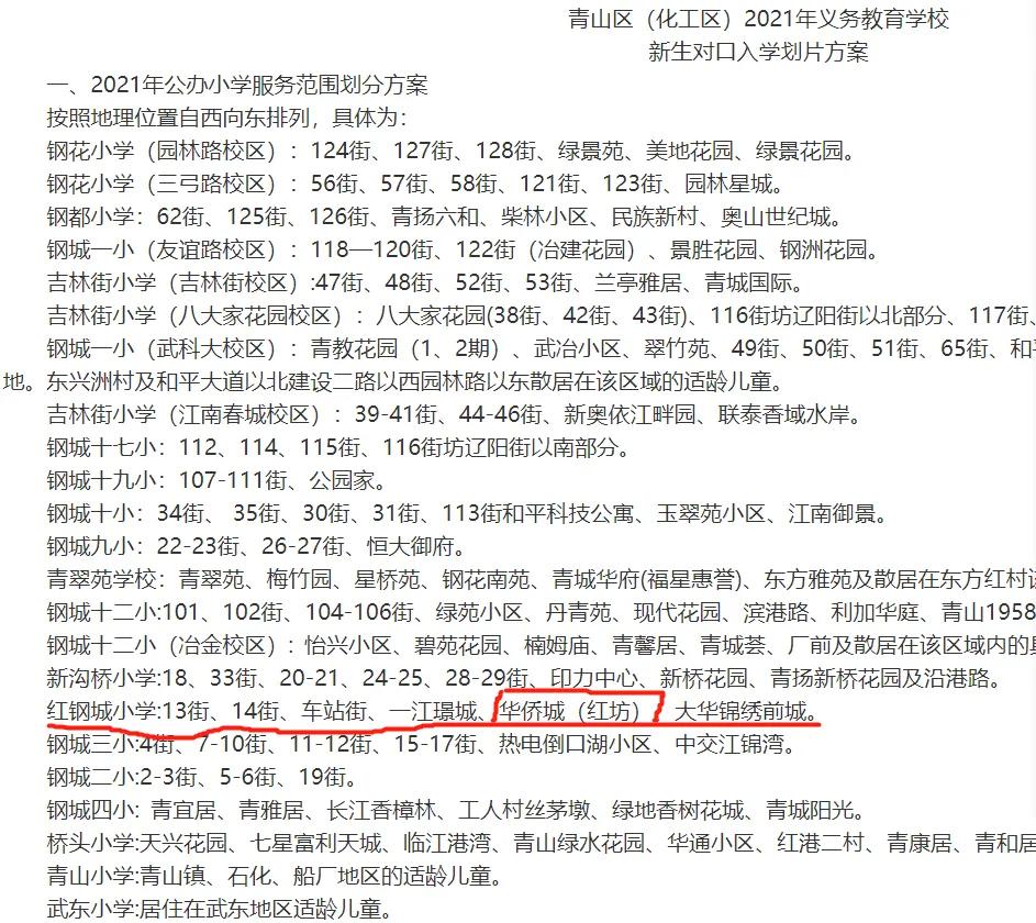 青山滨江一线外滩小户型行情,青山滨江商务区楼盘