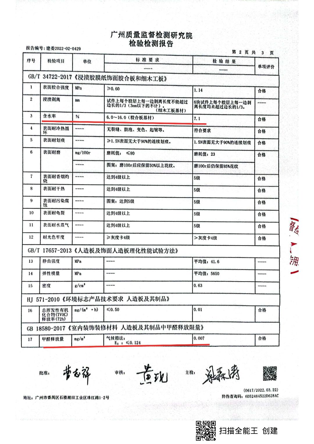 天湘板有多层板吗,天湘多层实木板价格表