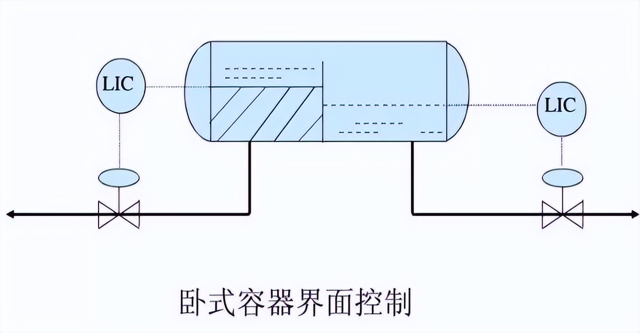 化工工艺知识手册,化工行业生产工艺流程图