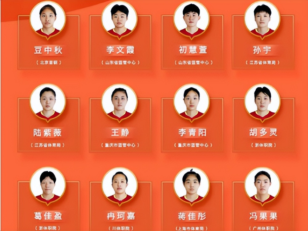 女篮u18亚锦赛历届冠军,2018u18亚锦赛中国女篮对日本