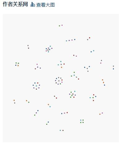 水刊遥感期刊,水刊frontiers