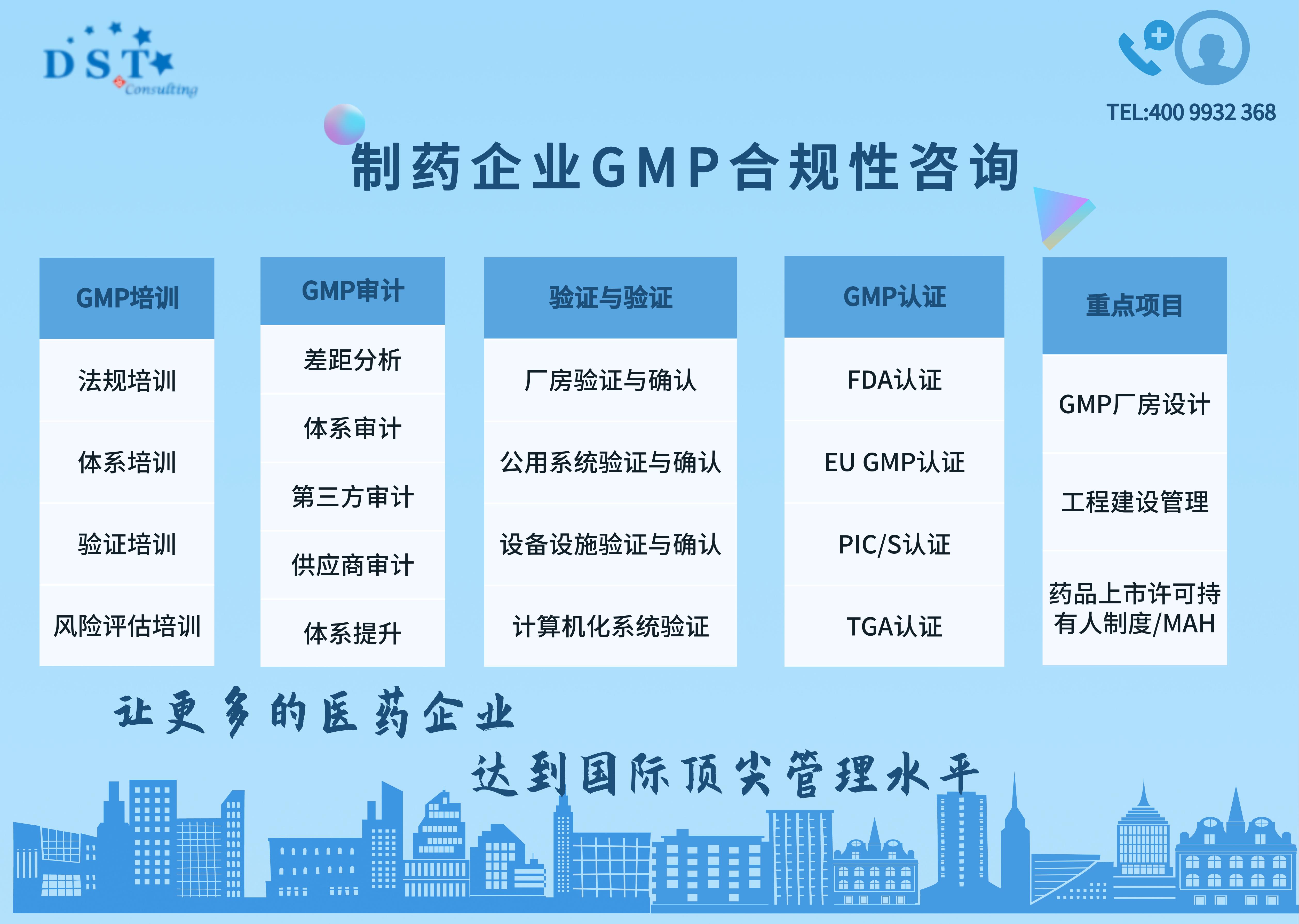 DST德斯特分享：美国FDA认证检查准备工作