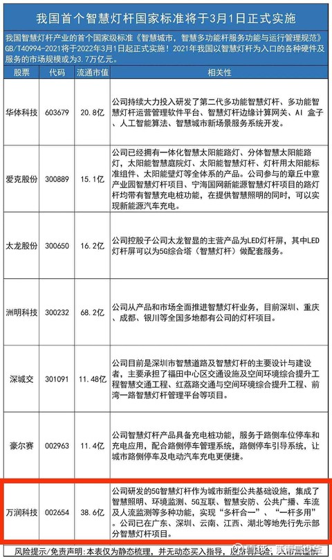 氢能源燃料龙头公司,金通灵是氢能源龙头吗