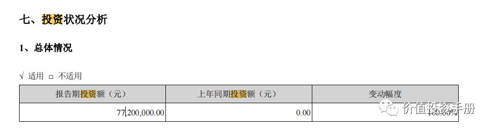 300639凯普生物估值,凯普生物一季度业绩