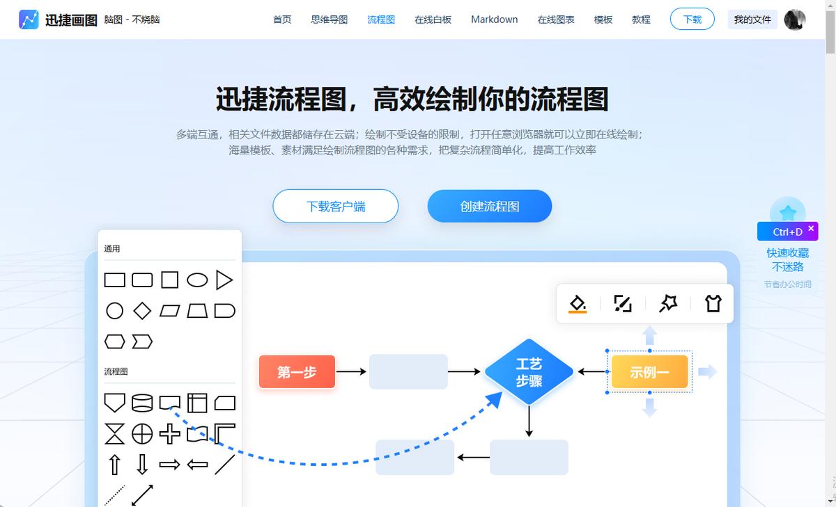 制作流程图用什么软件比较好,绘制流程图的免费软件有哪些