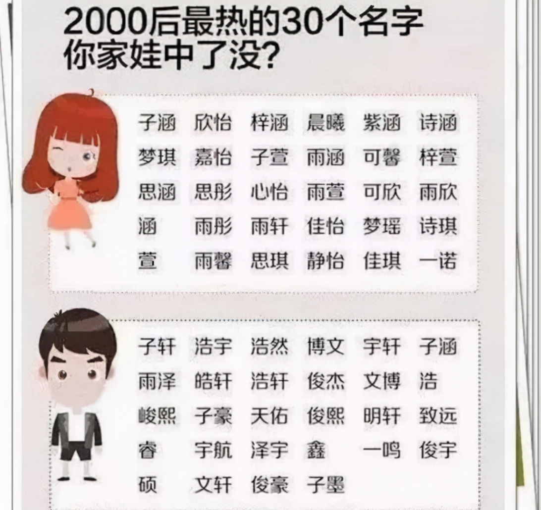 宋屿安与左柚得到了全网好评,宋屿安与左柚是什么梗