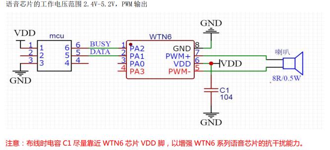 工业语音报警芯片,燃气报警器芯片现货