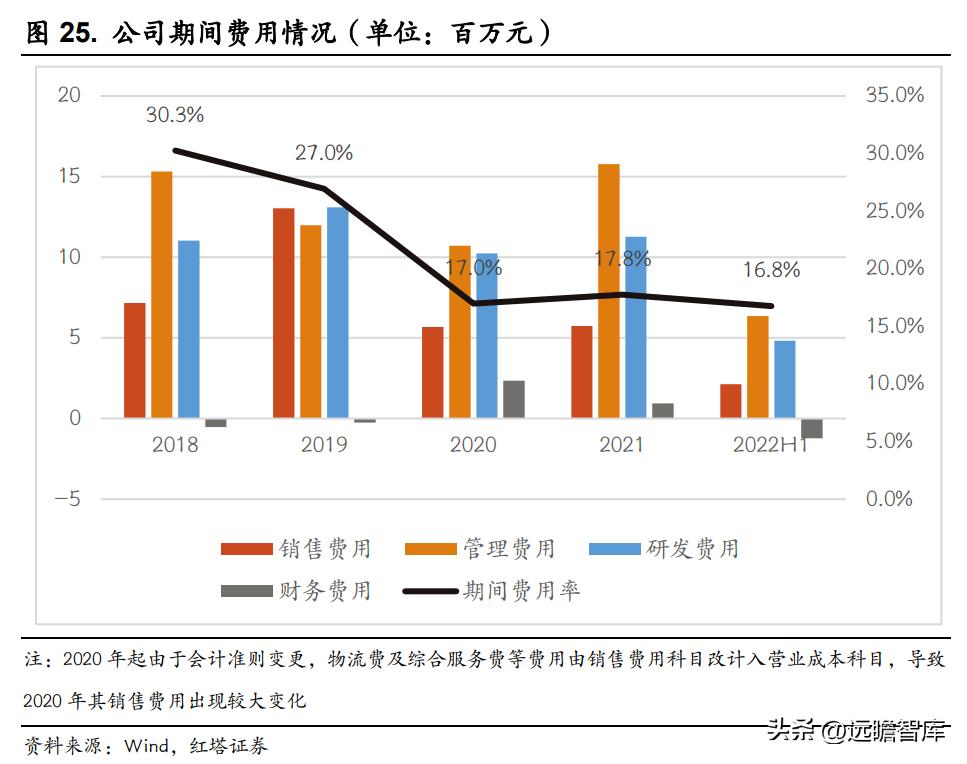 吉姆尼天铭tmax6000绞盘,天铭绞盘12500磅多少钱