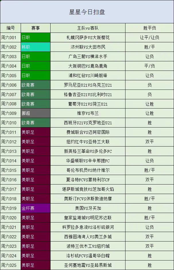 今日横滨水手与广岛三箭比赛集锦,横滨水手vs广岛三箭今日分析
