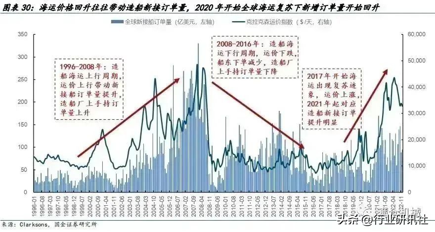 国金机械,国金机械设备
