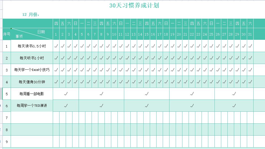 复盘|给月薪3500-7000的人，7个搞钱建议，做个会赚钱也值钱的人