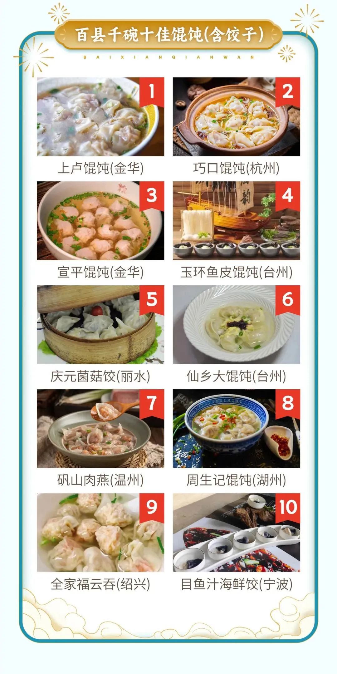 浙江著名面食有哪些特色,浙江好吃的面食有哪些