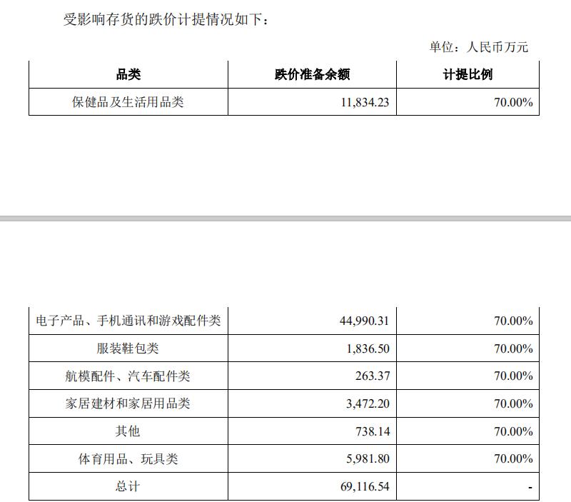澶╂辰淇℃伅骞惰喘,澶╂辰淇℃伅骞惰喘閲嶇粍