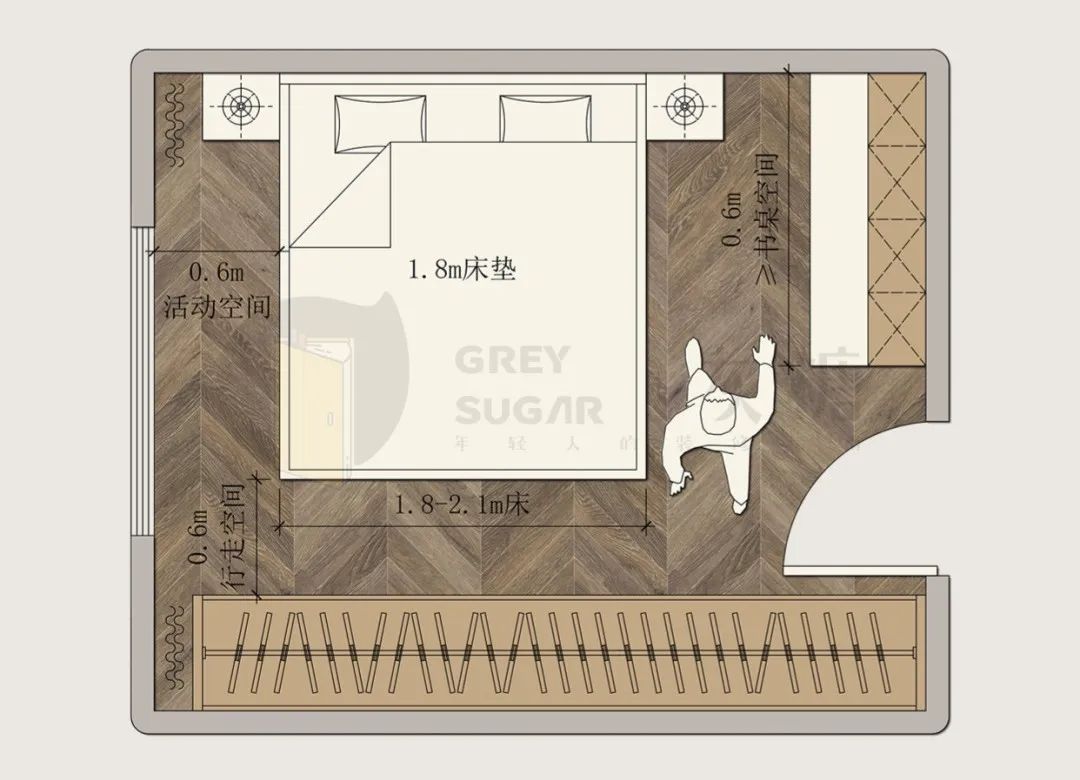 买床要注意哪些问题和细节,买床最大误区