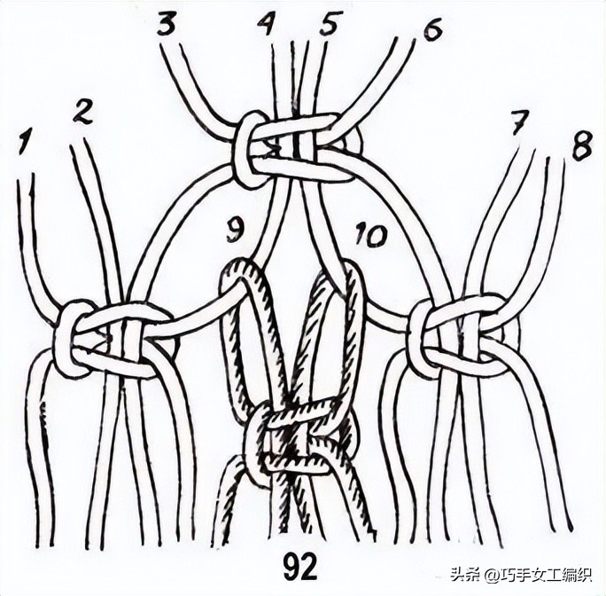 自己用绳子编一个东西,绳子编小包教程