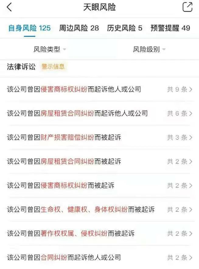 靠4分钱茶包狂赚45亿，如今卖房求生：减肥茶大王为何风光不再？