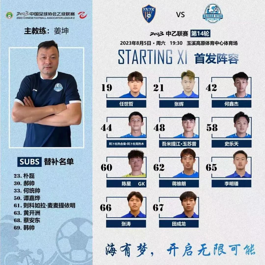 中乙比赛最新战报,中乙最新积分榜2024第二轮